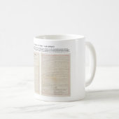 シャーマンの独占禁止の行為1890年7月2日 コーヒーマグカップ (正面右)