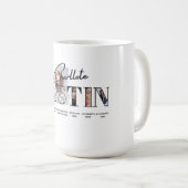 シャーロッテオースティン – エンクロー コーヒーマグカップ (正面右)