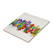 シャーロッテノースカロライナのスカイライン タイル (側面)