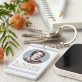 シャーロットブロンテポートレートと引用文 キーホルダー (正面右)