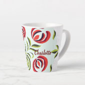 シャーロット名パーソナライズされた、ギフトアート、名前をカスタムする カフェラテマグ (右アングル)