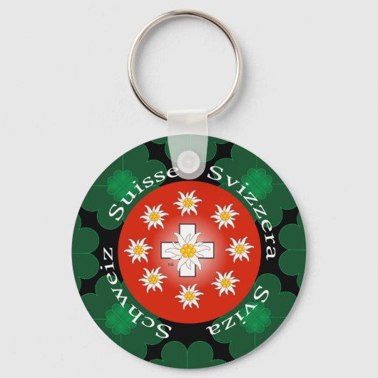シュウィズススヴィツェラスヴィツラシュリュッセランナーガー キーホルダー (正面)