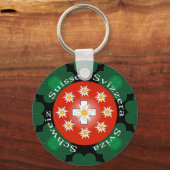 シュウィズススヴィツェラスヴィツラシュリュッセランナーガー キーホルダー (正面)