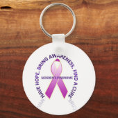 シュジョグレンスシンドローム認識度キーチェーン キーホルダー (正面)