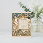 シュトゥットガルトヴィンテージ鉄道旅行ポスター1894 ポストカード (スタンド正面)