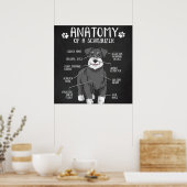 シュナウザーのかわいい犬の解剖学 ポスター (キッチン)