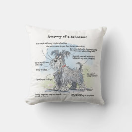 シュナウザー装飾用クッション構造 アウトドアクッション