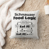 シュナウザー食品論理 クッション (ブランケット)