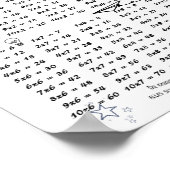 シュランファン・クライネス1x1レクネン・ラーネン ポスター (角)