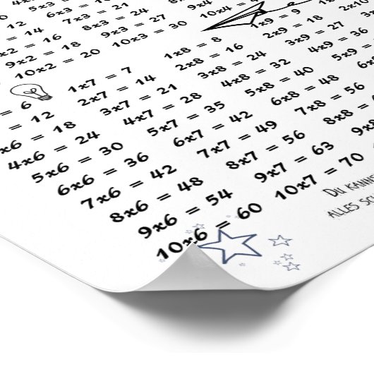 シュランファン・クライネス1x1レクネン・ラーネン ポスター (角)