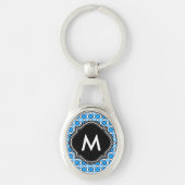 シュリュッセランナーガーモノグラム キーホルダー (正面)