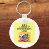 シュレディンガーのキャットボックスジョーク キーホルダー (正面)