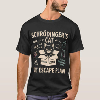 シュレディンガーの猫 脱出計画 ヴィンテージ Tシャツ