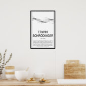 シュレディンガー ポスター (キッチン)