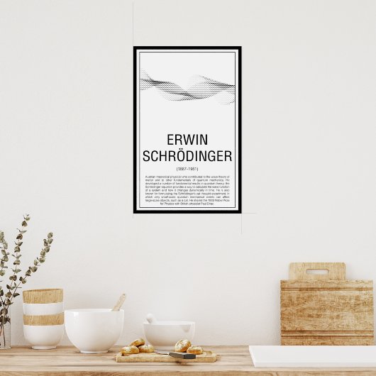 シュレディンガー ポスター (キッチン)
