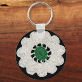 シュレブレニカ・クビジェット キーホルダー (正面)