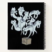 シュレーディンガー猫9ライブス ノートブック (裏面)