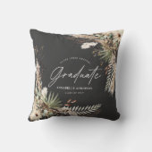 シュロ科エレガント学者 クッション (裏面)