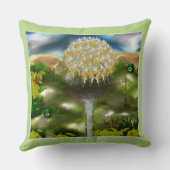 シュールレアルアイズドリームオブダンデオンズ抽象芸術アート クッション (裏面)