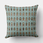 ショウジョウバエのミバエの遺伝学-突然変異体 クッション (裏面)