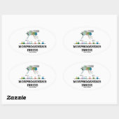 ショウジョウバエ遺伝子内の形態形成 楕円形シール (シート)