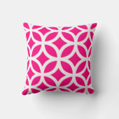 ショッキングピンクの幾何学的なパターン枕 クッション (裏面)