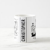 ショッピング旅行。支出の記録。B.店での出費 コーヒーマグカップ (中央)