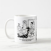 ショッピング旅行。支出の記録。B.店での出費 コーヒーマグカップ (左)