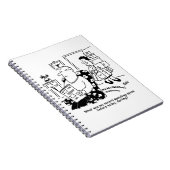 ショッピング旅行。支出の記録。B.店での出費 ノートブック (右側)