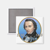 ショパン マグネット (正面/裏面)