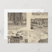 ショーウィータウンの銀行、住宅、醸造所 ポストカード (正面/裏面)