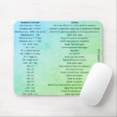 ショートカット鍵 マウスパッド (マウス)