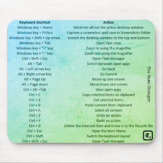 ショートカット鍵 マウスパッド