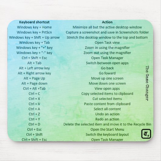 ショートカット鍵 マウスパッド (正面)