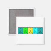 シリウス周期表名磁石2 マグネット (正面/裏面)