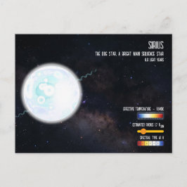シリウス 宇宙 天文学 インフォグラフィック ポストカード