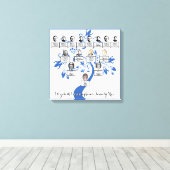 シルエットブルーフローラツリー4世代フォト キャンバスプリント (インサイチュ (ウッドフロア))