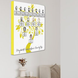 シルエット金ゴールドフローラツリー4世代フォト キャンバスプリント