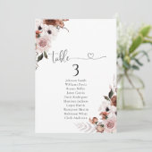 シルクフローラテーブル座席表 (スタンド正面)