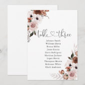 シルクフローラテーブル番号1座席表 (正面/裏面)