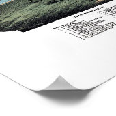 シルクレビル, OH,パノラマの地図 – 1876 ポスター (角)