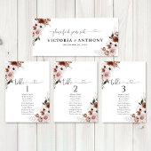 シルク結婚フローラの表記号