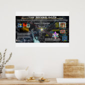 シルバーの門 ポスター (キッチン)