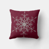 シルバーエレガントグリッターブルガンディスノーフレークホリデー クッション (裏面)
