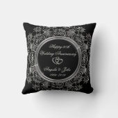シルバーエレガントハート50結婚周年 クッション (裏面)