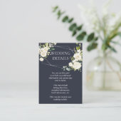 シルバージオメトリックブルーホワイト結婚フローラ詳細 エンクロージャーカード (スタンド正面)