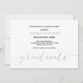 シルバースクリプト写真コラージュ | 卒業党 招待状 (裏面)