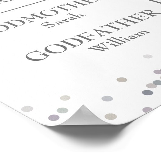 シルバーファースト通信おもしろいファクト写真のサイン ポスター (角)