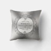 シルバー結婚のフローラ曼荼羅 クッション (裏面)