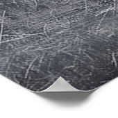 シルバー鋼の〔占星術の〕十二宮図のスタイル ポスター (角)